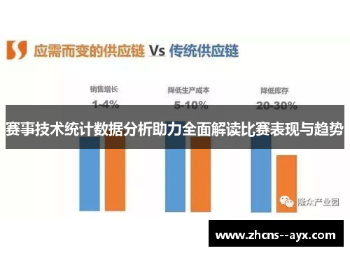 赛事技术统计数据分析助力全面解读比赛表现与趋势