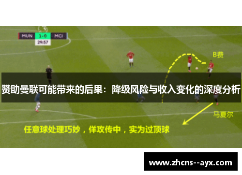 赞助曼联可能带来的后果:降级风险与收入变化的深度分析 赞助曼联可能带来的后果:降级风险与收入变化的深度分析