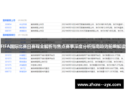 FIFA国际比赛日赛程全解析与焦点赛事深度分析指南趋势前瞻解读