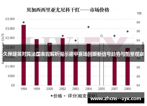 久保建英对阵法国表现解析揭示德甲赛场回暖新信号趋势与前景观察 久保建英对阵法国表现解析揭示德甲赛场回暖新信号趋势与前景观察