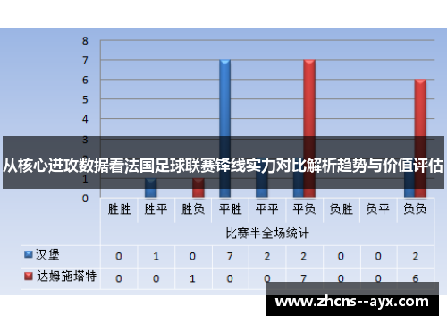 从核心进攻数据看法国足球联赛锋线实力对比解析趋势与价值评估