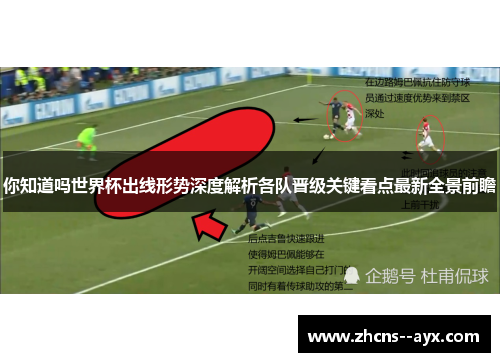 你知道吗世界杯出线形势深度解析各队晋级关键看点最新全景前瞻