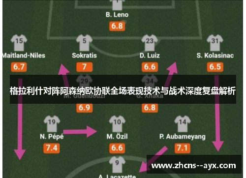 格拉利什对阵阿森纳欧协联全场表现技术与战术深度复盘解析