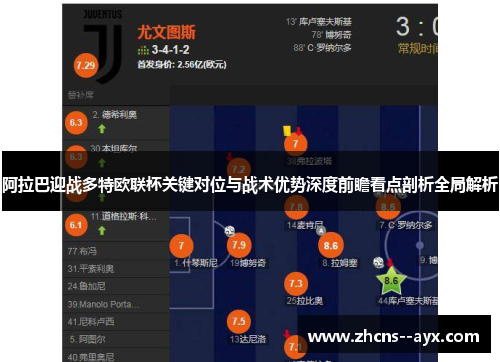 阿拉巴迎战多特欧联杯关键对位与战术优势深度前瞻看点剖析全局解析