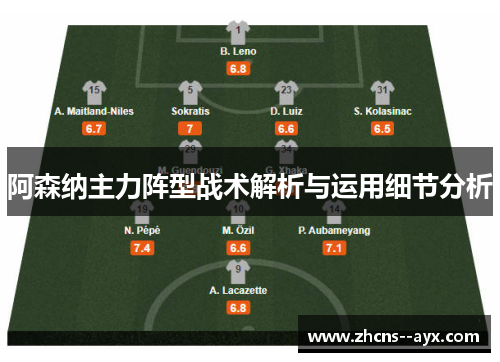 阿森纳主力阵型战术解析与运用细节分析 阿森纳主力阵型战术解析与运用细节分析