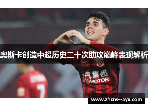 奥斯卡创造中超历史二十次助攻巅峰表现解析