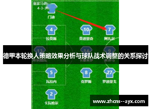 德甲本轮换人策略效果分析与球队战术调整的关系探讨