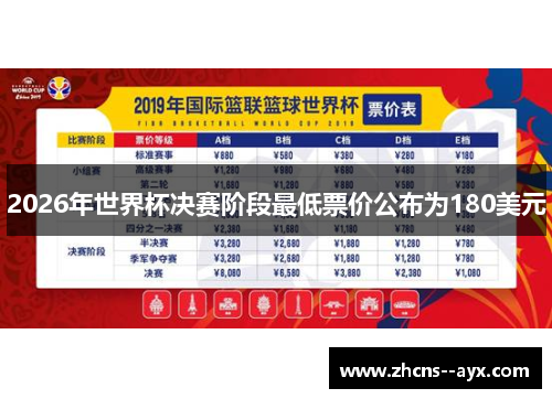 2026年世界杯决赛阶段最低票价公布为180美元 2026年世界杯决赛阶段最低票价公布为180美元