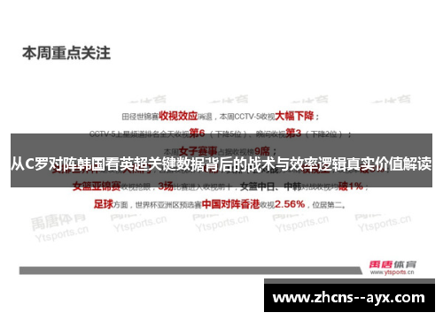 从C罗对阵韩国看英超关键数据背后的战术与效率逻辑真实价值解读 从C罗对阵韩国看英超关键数据背后的战术与效率逻辑真实价值解读
