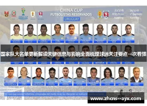 国家队大名单更新解读关键信息与影响全面梳理球迷关注要点一次看懂