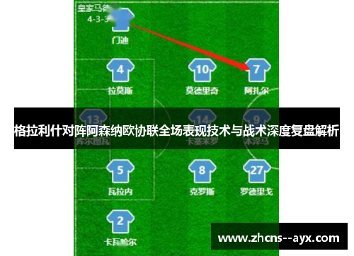 格拉利什对阵阿森纳欧协联全场表现技术与战术深度复盘解析 格拉利什对阵阿森纳欧协联全场表现技术与战术深度复盘解析