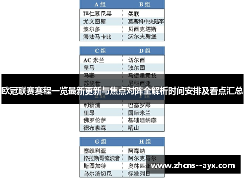 欧冠联赛赛程一览最新更新与焦点对阵全解析时间安排及看点汇总