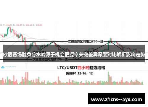 欧冠赛场胜负分水岭源于机会把握率关键差异深度对比解析影响走势